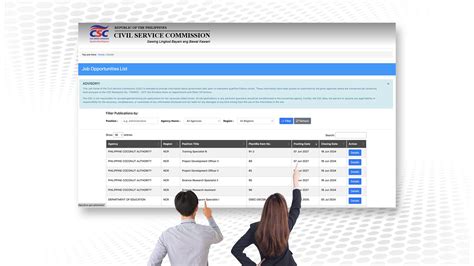 csc opportunities|Find openings in government via CSC job portal .
